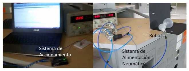 Sistema de accionamiento y neumático