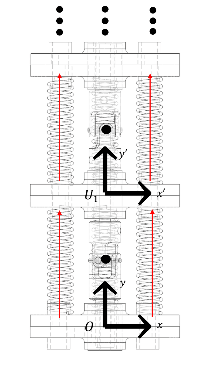 model1